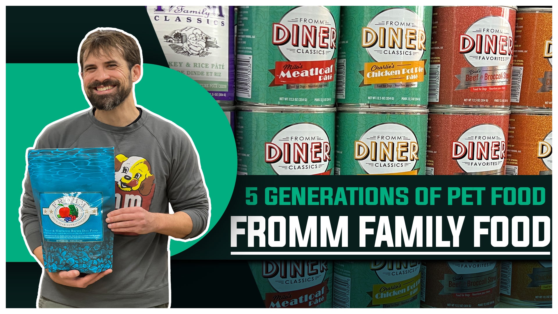 Fromm Family Foods 5 Generations Of Premium Pet Food My Pets Plus