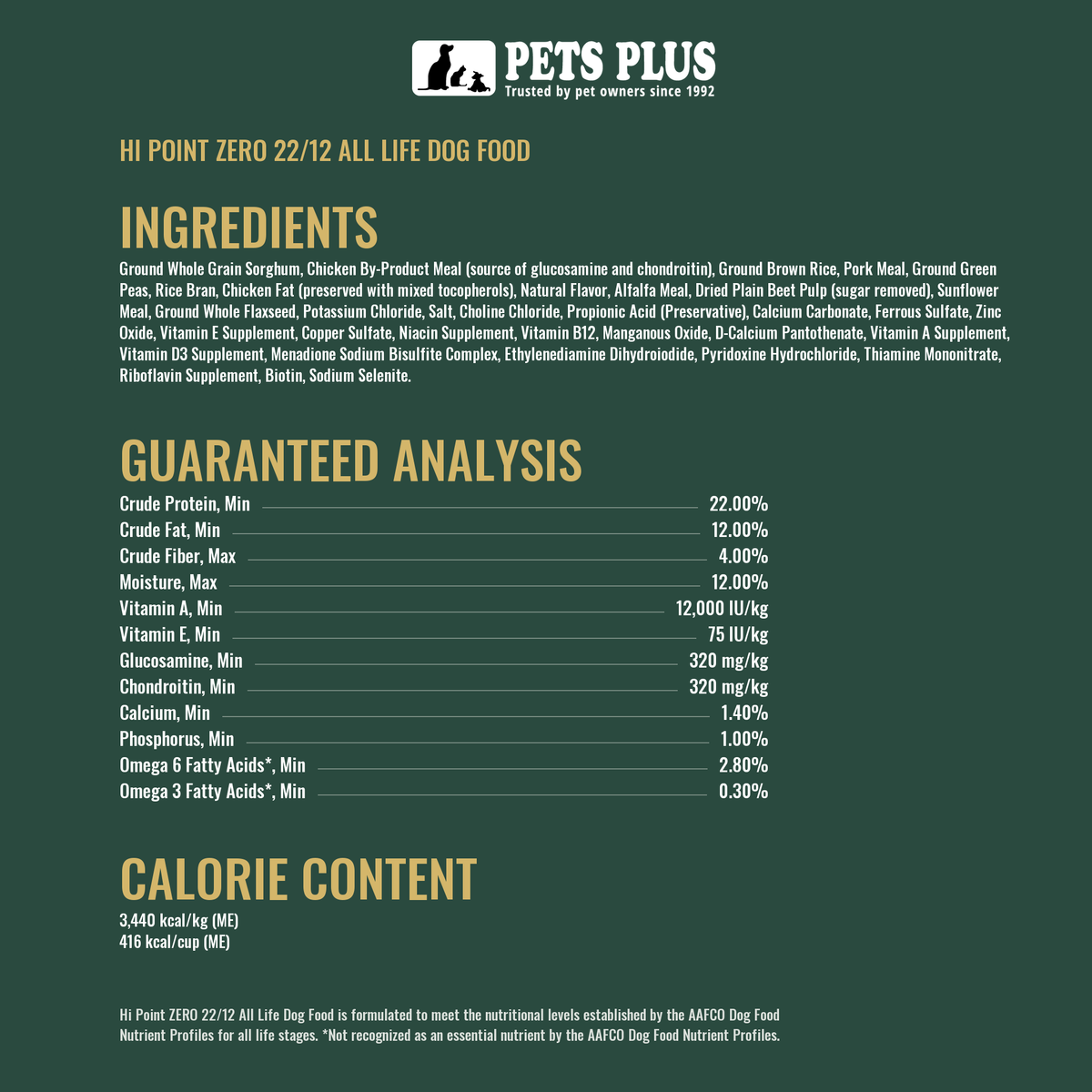 Hi Point ZERO 22/12 All Life Dog Food ingredients, guaranteed analysis and calorie content