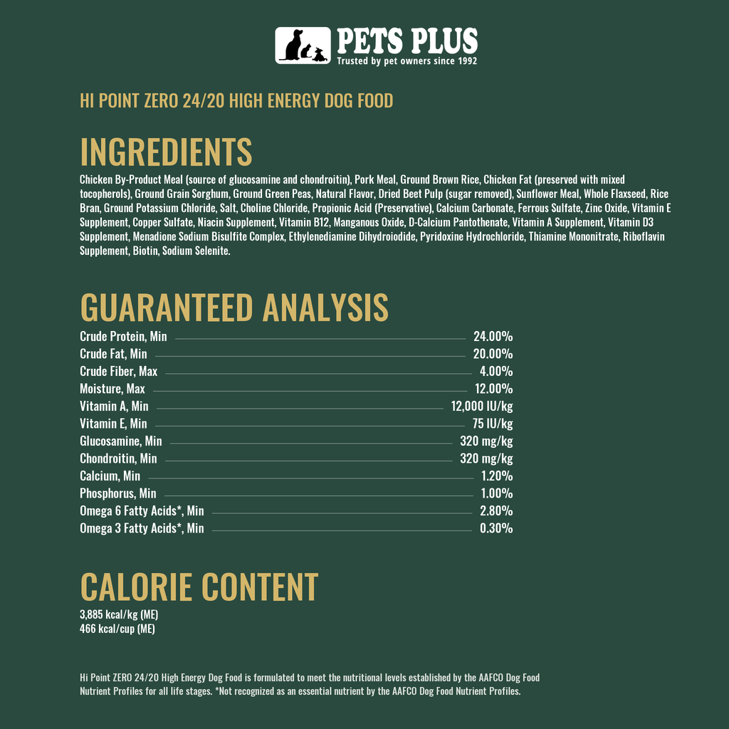 Hi Point ZERO 24/20 High Energy Dog Food ingredients, guaranteed analysis and calorie content