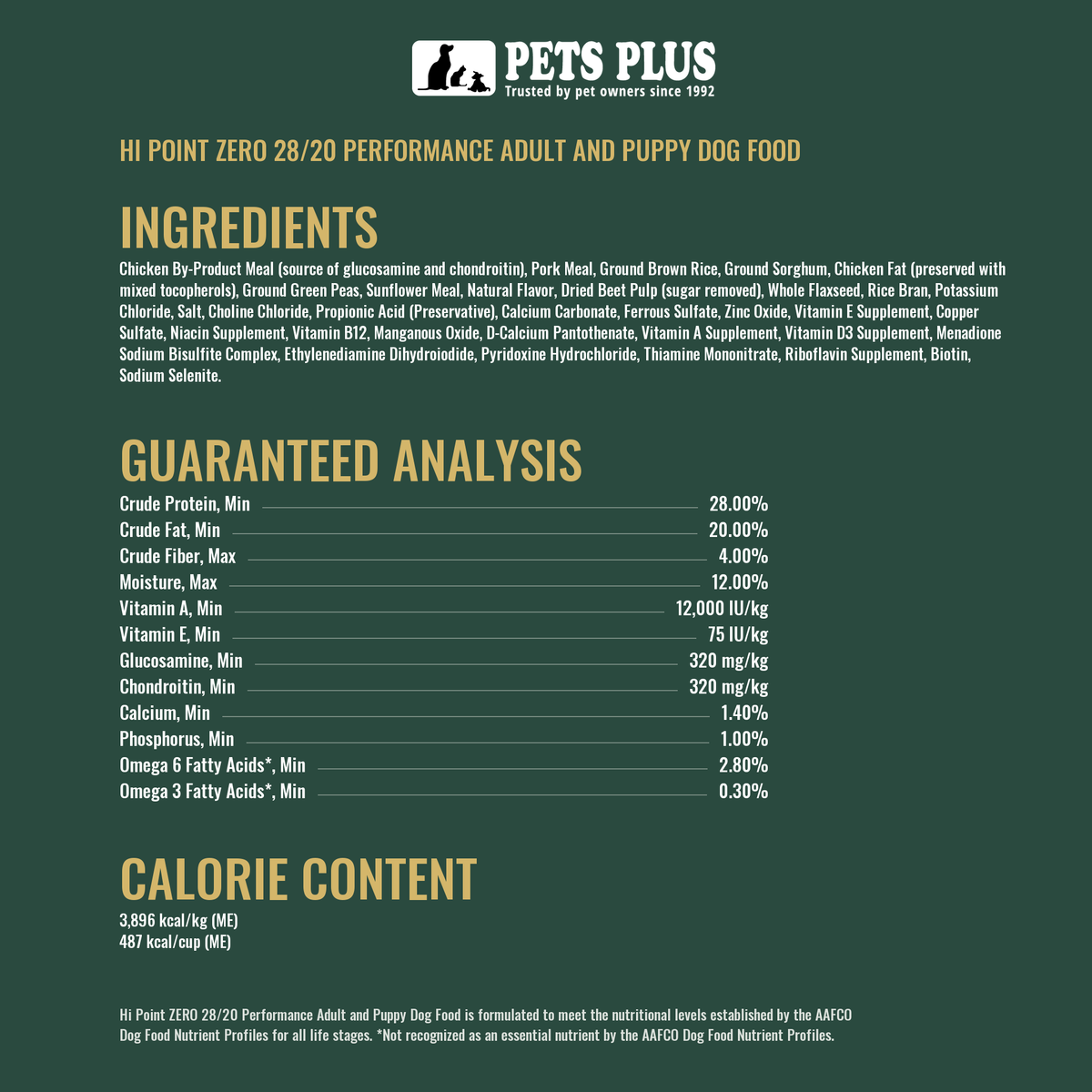 Hi Point ZERO 28/20 Performance Adult and Puppy Dog Food ingredients, guaranteed analysis and calorie content